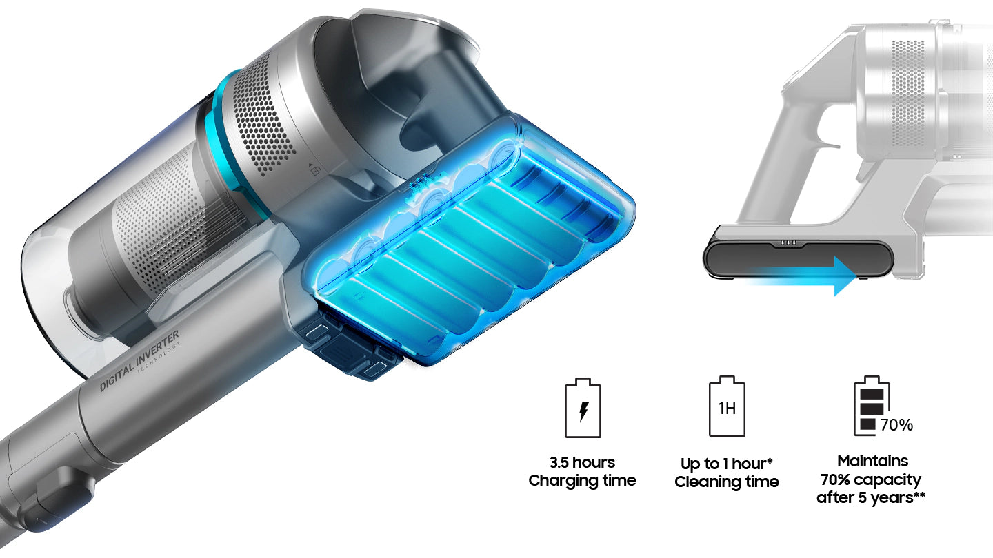 NEW Samsung Jet 90 Cordless Stick Vacuum Battery Replacement