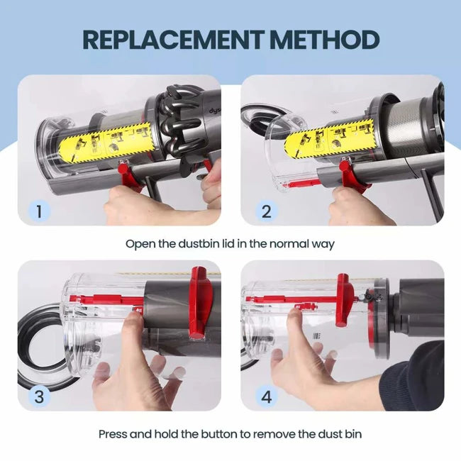 NEW GENUINE DYSON DUST BIN For SV29 & SV16 OUTSIZE+ ABSOLUTE & IRON VACCUUM