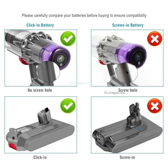 NEW Genuine Dyson V15 SV22 Detect Vacuum 25.2V Li-ion Click-in Battery Assembly